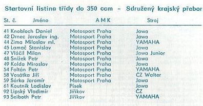 startovka