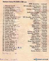 startovka M ČSSR 500