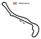 Salzburgring