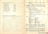 500 ccm 1954