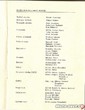 poradatel 1976